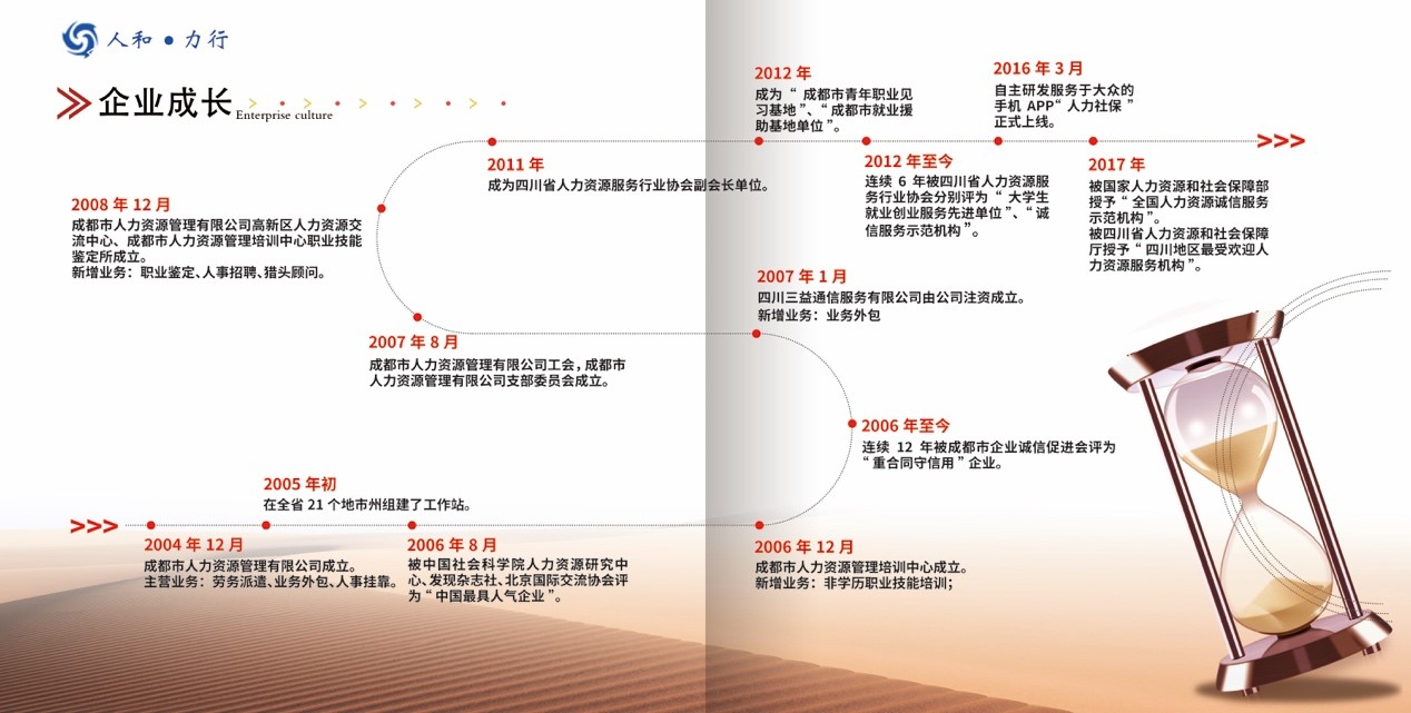 1587004506.jpg 成長.jpg